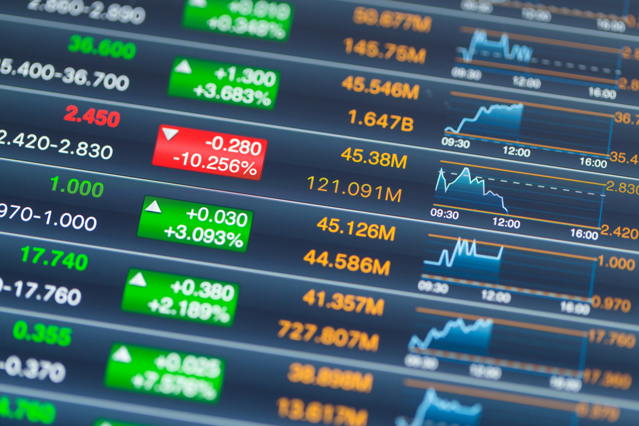 Dow Plunges 900 Points After Trump Threatens New China Tariffs