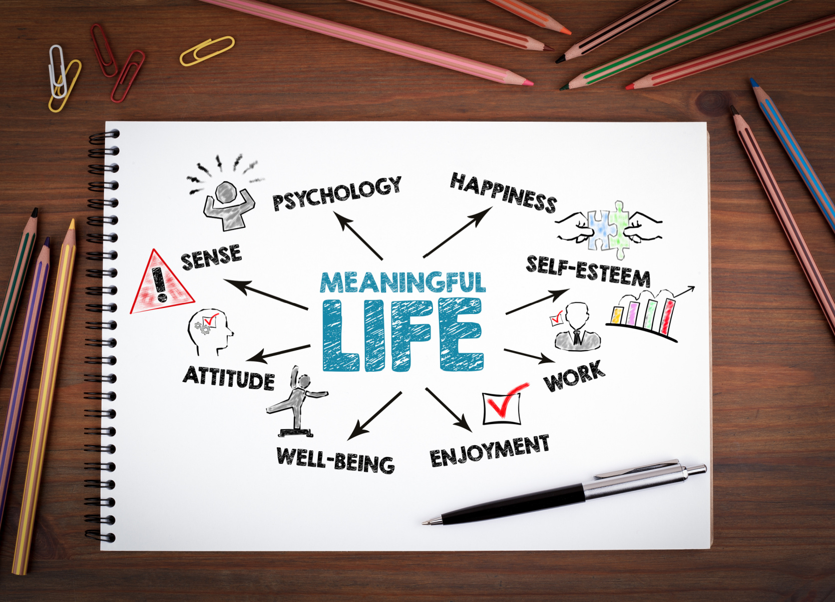 Habits That Shape a Happier Life Image